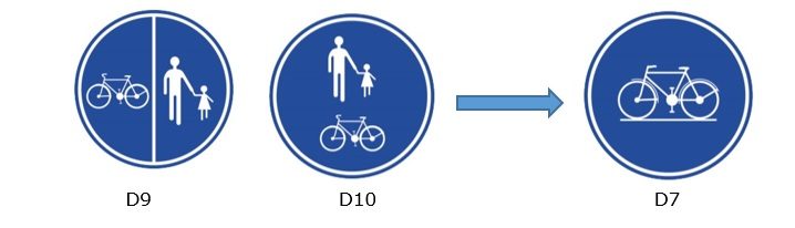 Verkeersborden D9 D10 en D7